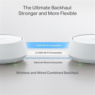 TP-Link DECO BE22 BE3600 Dual-Band Wi-Fi mesh system kit (2db)