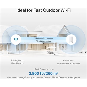 TP-Link Deco BE25-Outdoor BE5000 kültéri Dual-Band Wi-Fi PoE mesh system (1db)