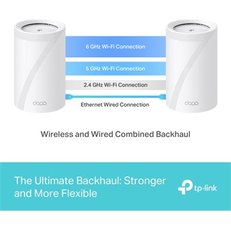 TP-Link Deco BE65 BE11000 Tri-Band Wi-Fi mesh system kit (2db)
