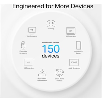 TP-Link Deco X50 Outdoor AX3000 kültéri Dual-Band Wi-Fi PoE mesh system (1db)