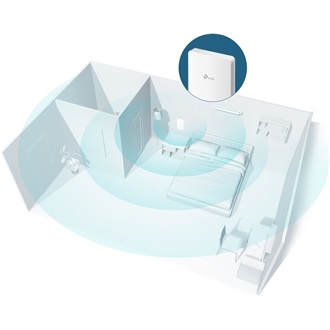 TP-Link EAP235-Wall Omada AC1200 Dual-Band Wi-Fi PoE access point