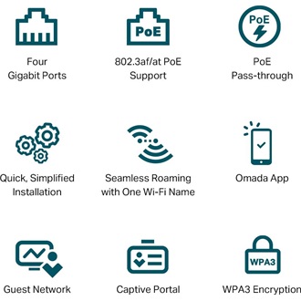 TP-Link EAP655-WALL AX3000 Dual-Band Wi-Fi PoE access point
