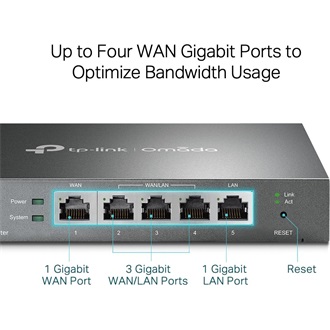 TP-Link ER605 Omada VPN router