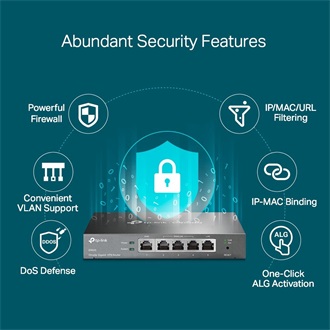 TP-Link ER605 Omada VPN router