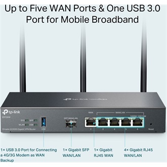 TP-Link ER706W Omada AX3000 Dual-Band Wi-Fi USB-4G/LTE VPN router