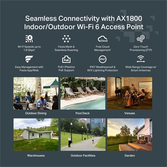 TP-Link Fiesta F61 AX1800 kültéri Dual-Band Wi-Fi PoE access point