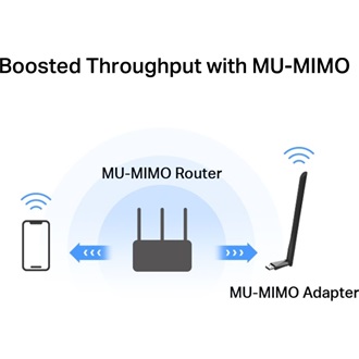 Mercusys MA30H AC1300 1,3Gb/s USB-A Dual-Band Wi-Fi hálózati adapter
