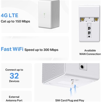 Mercusys MB110-4G Wi-Fi 4G/LTE router