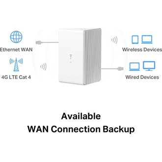 Mercusys MB110-4G Wi-Fi 4G/LTE router