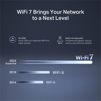 Mercusys MR27BE BE3600 Dual-Band Wi-Fi router