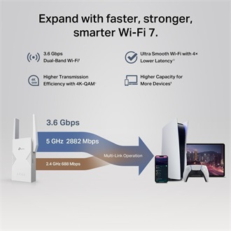 TP-Link RE235BE BE3600 Dual-Band Wi-Fi range extender