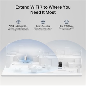 TP-Link RE235BE BE3600 Dual-Band Wi-Fi range extender