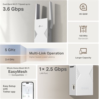 TP-Link RE235BE BE3600 Dual-Band Wi-Fi range extender