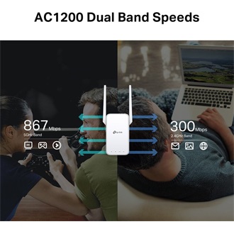 TP-Link RE315 AC1200 Dual-Band Wi-Fi range extender
