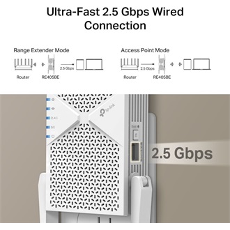 TP-Link RE405BE BE6500 Dual-Band Wi-Fi range extender