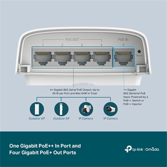 TP-Link SG2005P-PD Omada Smart PoE switch