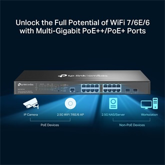 TP-Link SG3218XP-M2 Omada PoE rack switch