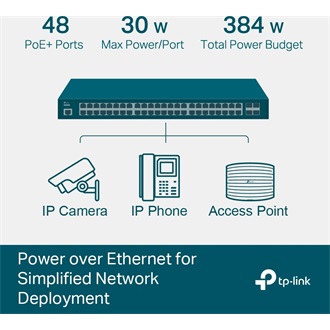 TP-Link TL-SG3452P JetStream Omada PoE rack switch