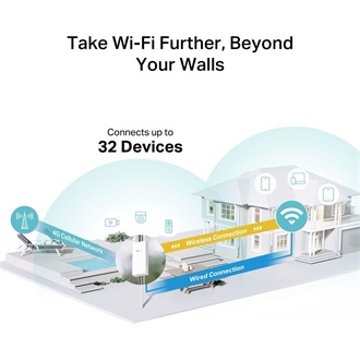 TP-Link TL-MR100-Outdoor kültéri Wi-Fi PoE 4G/LTE router