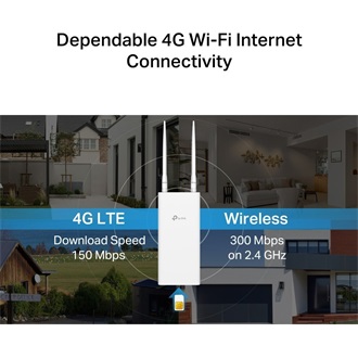 TP-Link TL-MR100-Outdoor kültéri Wi-Fi PoE 4G/LTE router