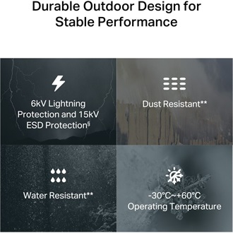 TP-Link TL-MR100-Outdoor kültéri Wi-Fi PoE 4G/LTE router