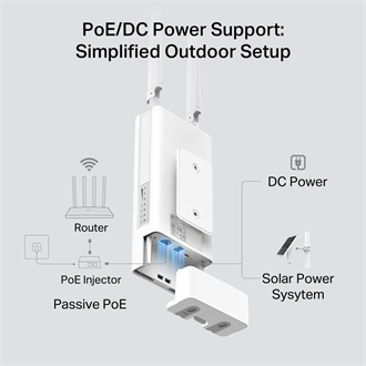 TP-Link TL-MR100-Outdoor kültéri Wi-Fi PoE 4G/LTE router