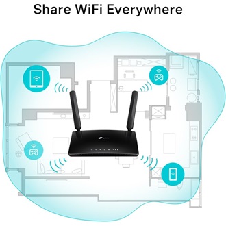 TP-Link TL-MR6500v Wi-Fi 4G/LTE router