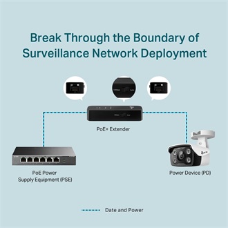 TP-Link TL-POE10E 100Mb/s Ethernet PoE extender