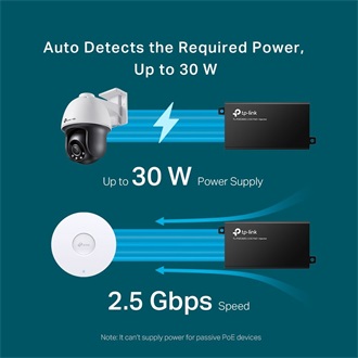 TP-Link TL-POE260S 2,5Gb/s Ethernet PoE injector