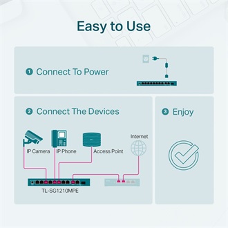 TP-Link TL-SG1210MPE Easy Smart PoE switch