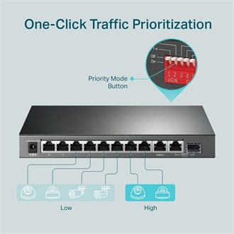 TP-Link TL-SG1210MP PoE switch