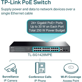 TP-Link TL-SG1428PE PoE rack switch