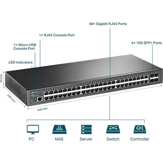 TP-Link TL-SG3452X JetStream switch