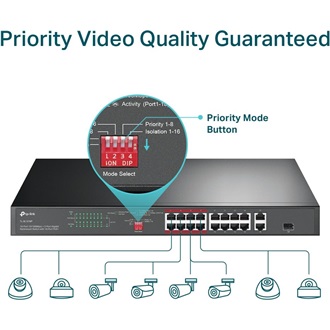 TP-Link TL-SL1218P PoE rack switch