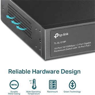 TP-Link TL-SL1218P PoE rack switch