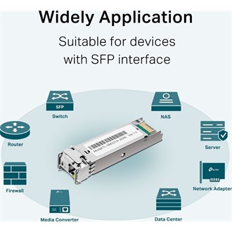 TP-Link TL-SM321A-2 1Gb/s miniGBIC SFP LC 9/125µm transceiver modul