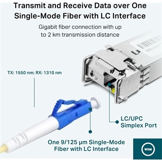 TP-Link TL-SM321A-2 1Gb/s miniGBIC SFP LC 9/125µm transceiver modul