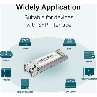 TP-Link TL-SM321B-2 1Gb/s miniGBIC SFP LC 9/125µm transceiver modul