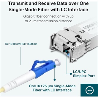 TP-Link TL-SM321B-2 1Gb/s miniGBIC SFP LC 9/125µm transceiver modul