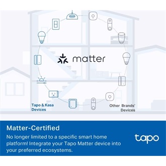 TP-Link Tapo P100M Mini smart home 1db villásdugó CEE 7/3 (EU) smart plug fehér