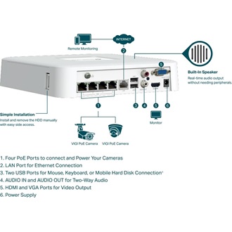 TP-Link Vigi NVR1104H-4P hálózati video rögzítő NVR