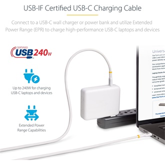 USB-C CHARGING CABLE 240W PD 240W PD EPR/TYPE-C CHARGER CORD