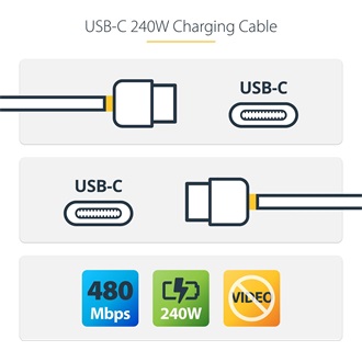 USB-C CHARGING CABLE 240W PD 240W PD EPR/TYPE-C CHARGER CORD
