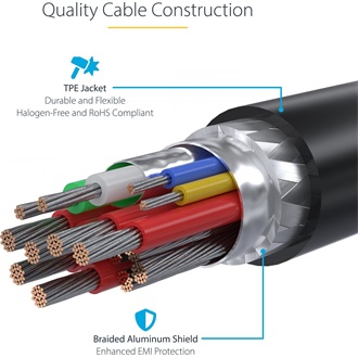 StarTech USB-C -> USB-C M/M töltőkábel 4m fekete