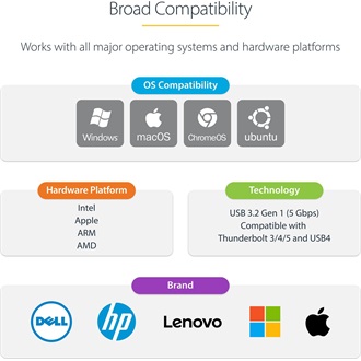 StarTech USB TYPE-C ETHERNET ADAPTER ETHERNET ADAPTER
