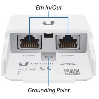 Ubiquiti Ethernet Surge Protector Gen 2 túlfeszültségvédő fehér