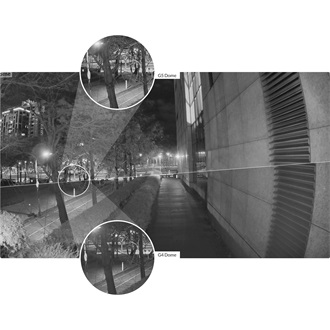 Ubiquiti G5 Dome kültéri IP kamera IPX4