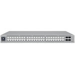 Ubiquiti Pro Max 48 PoE switch