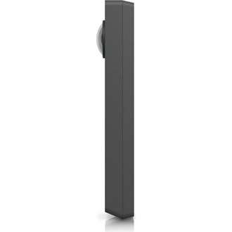 Ubiquiti Protect Viewport 1db Ethernet 1Gb/s -> 1db HDMI 1db Ethernet 1Gb/s F/F adapter szürke