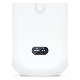 Ubiquiti Theta Camera smart home IP kamera